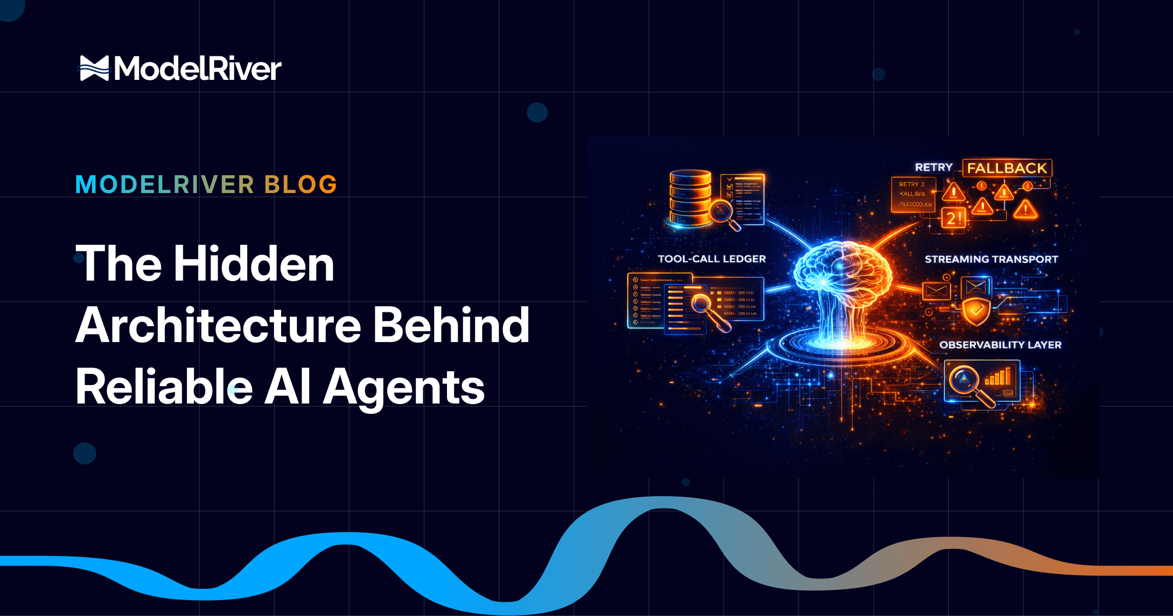 Reliable AI Architecture